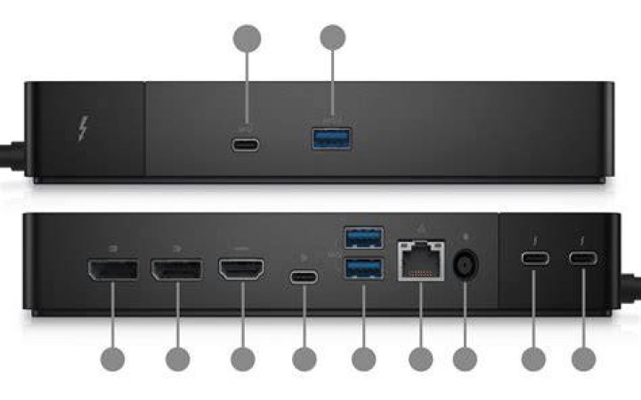 Are all USB-C ports the same?
