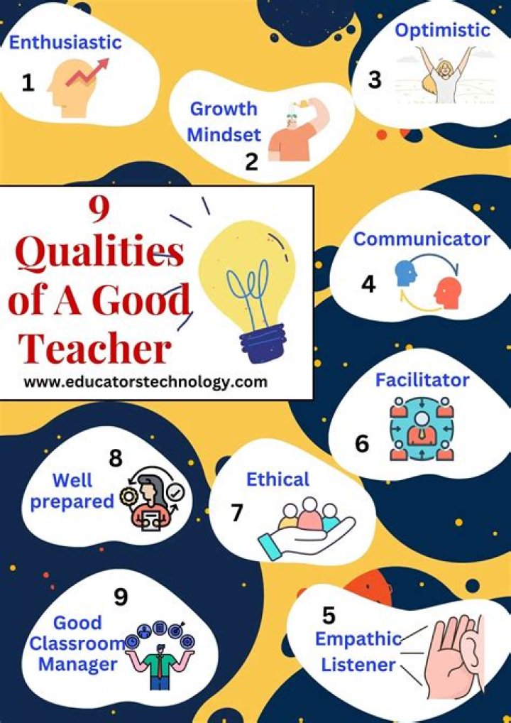Are ISTPs good teachers?