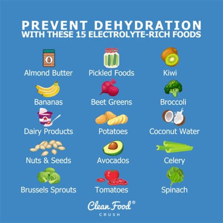Are lemons high in electrolytes?