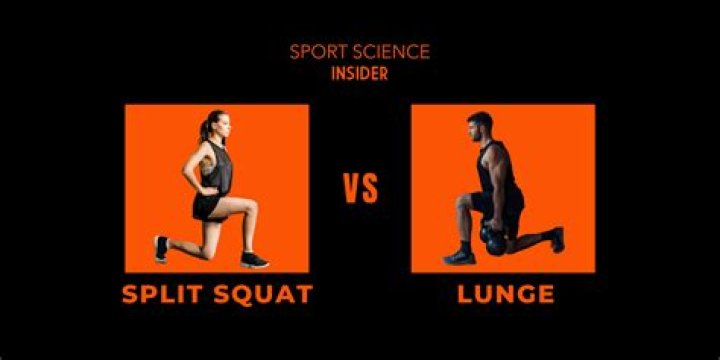 Are lunges and split squats the same?