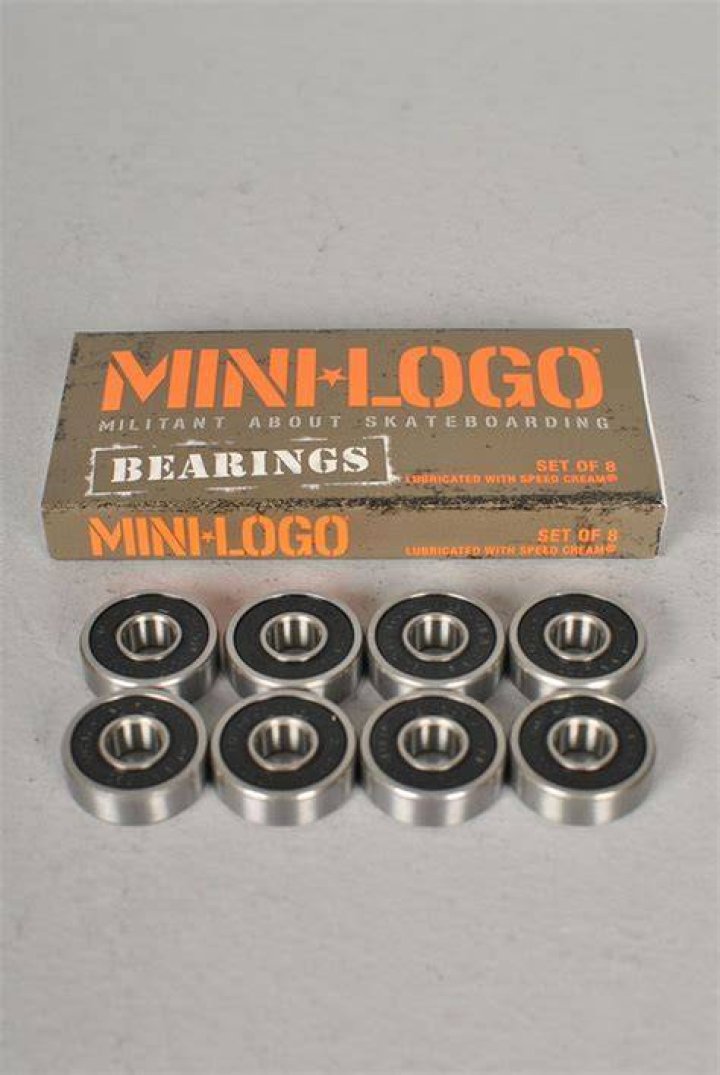 Are Mini Logo bearings good?