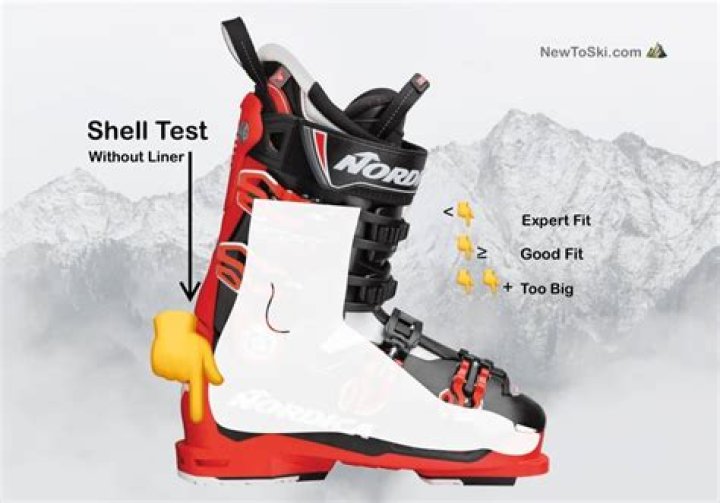 Are new ski boots supposed to hurt?
