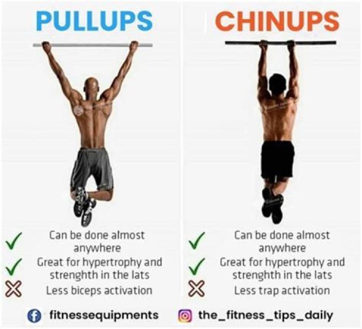 Are pull-ups harder than push-ups?