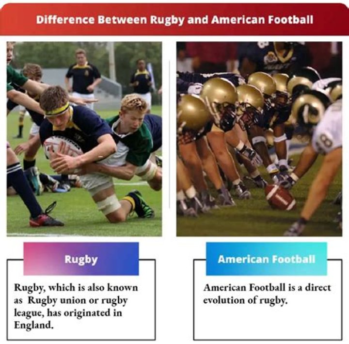 Are rugby and football related?