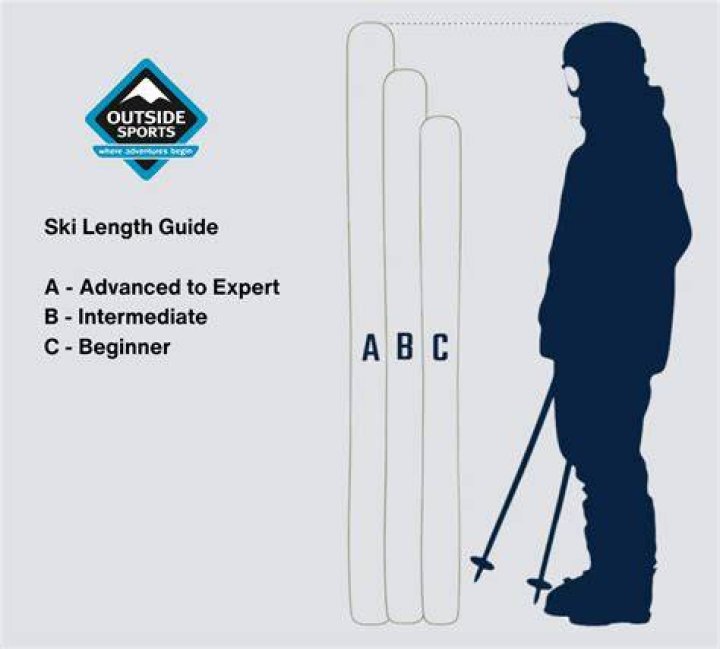Are shorter or longer skis easier?