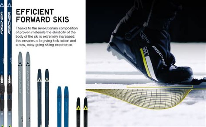 Are skin skis good for beginners?