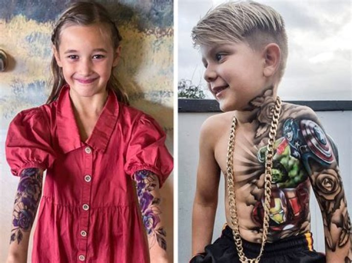 Can a 15 year old get a tattoo in India?