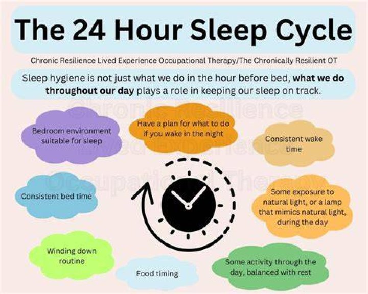 Can a human sleep for 24 hours?