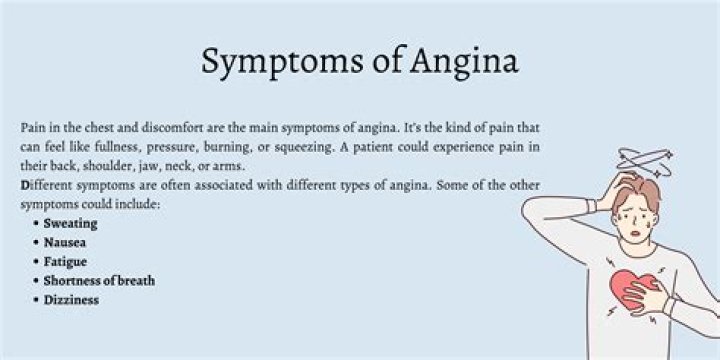 Can angina go away?