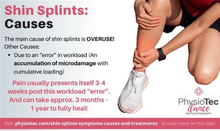 Can being overweight cause shin splints?