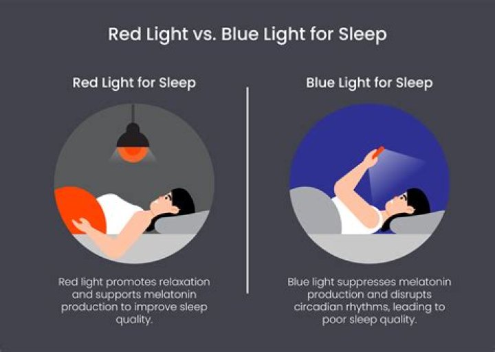 Can blue light make you feel sick?