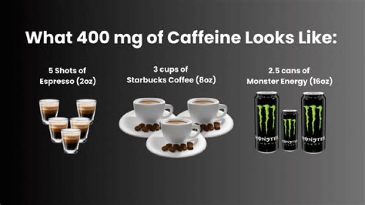 Can caffeine make my chest hurt?