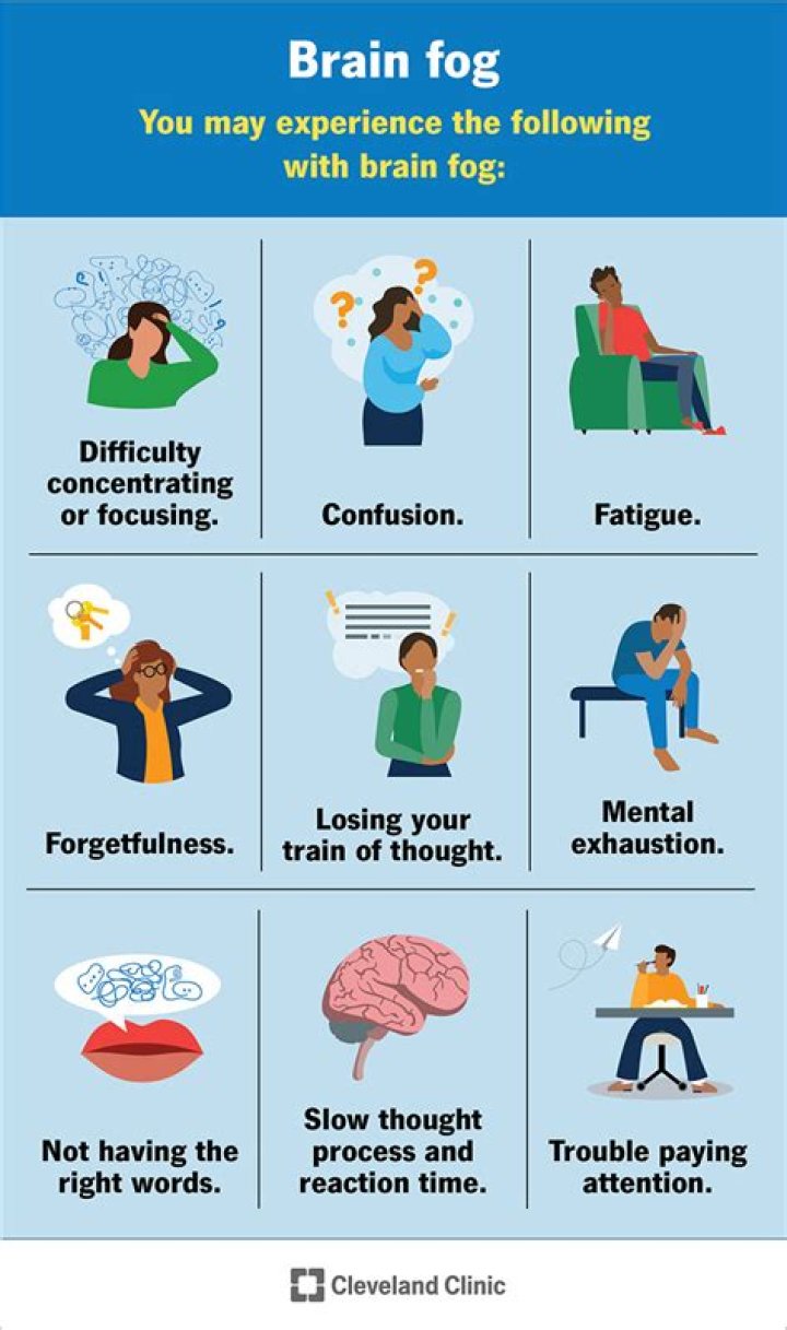 Can cortisone cause brain fog?