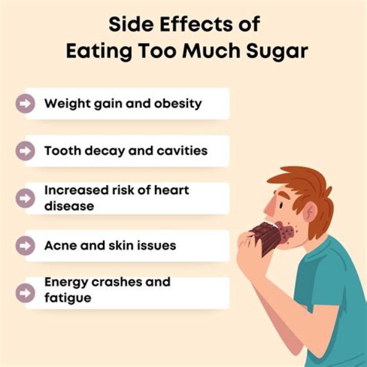 Can eating too much sugar cause body odor?