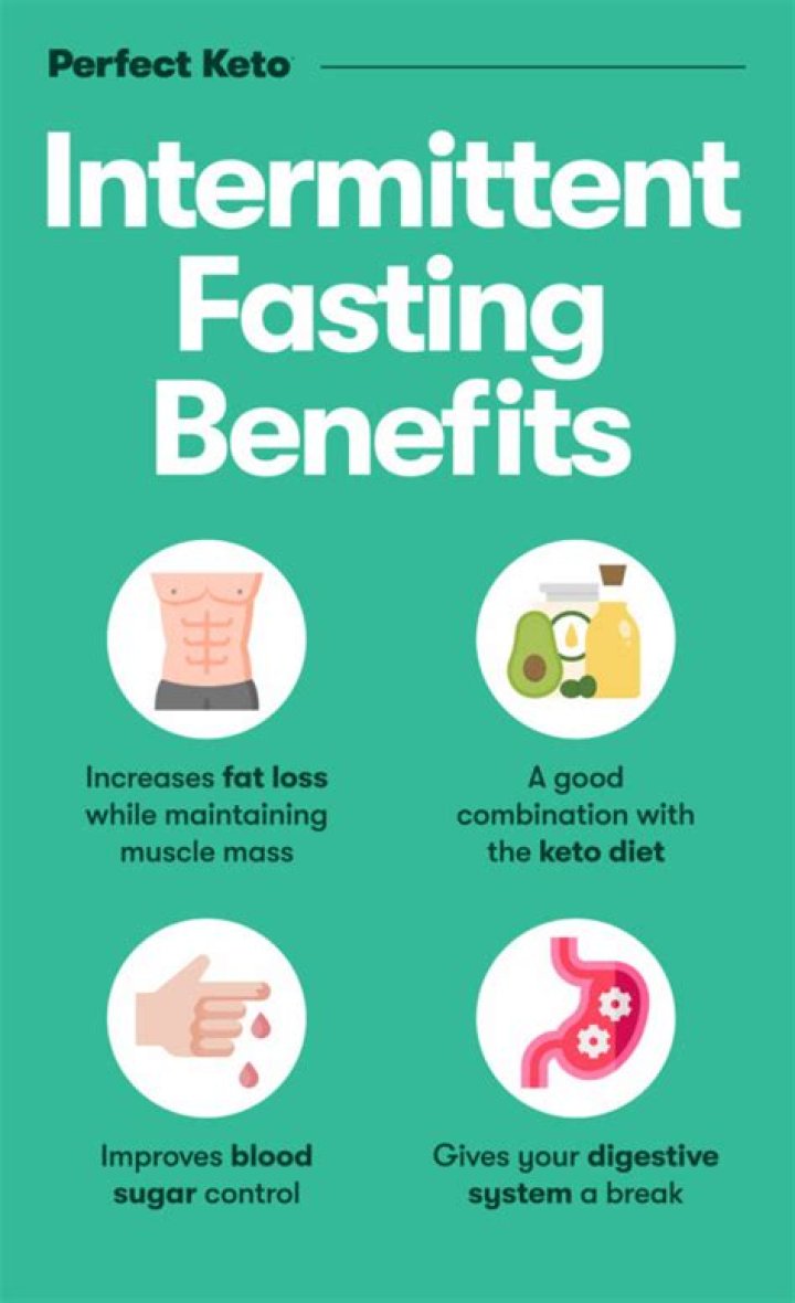 Can fasting reduce weight?