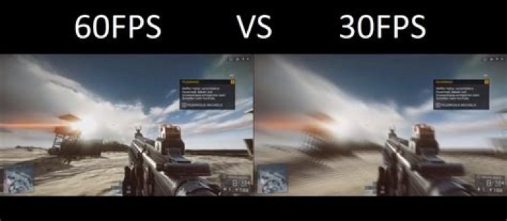 Can fps go higher than refresh rate?