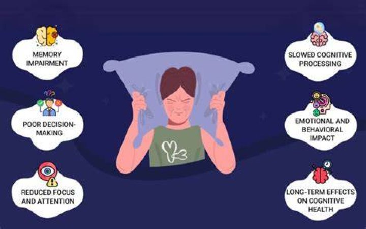 Can garlic affect sleep?