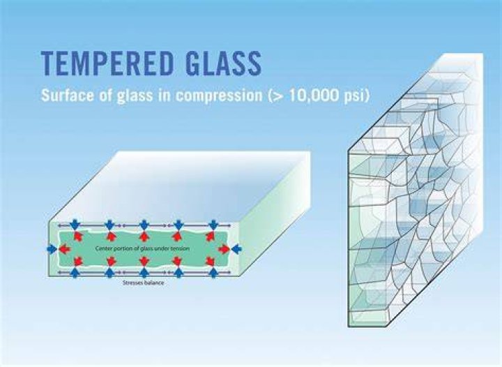 Can hardened glass be cut?