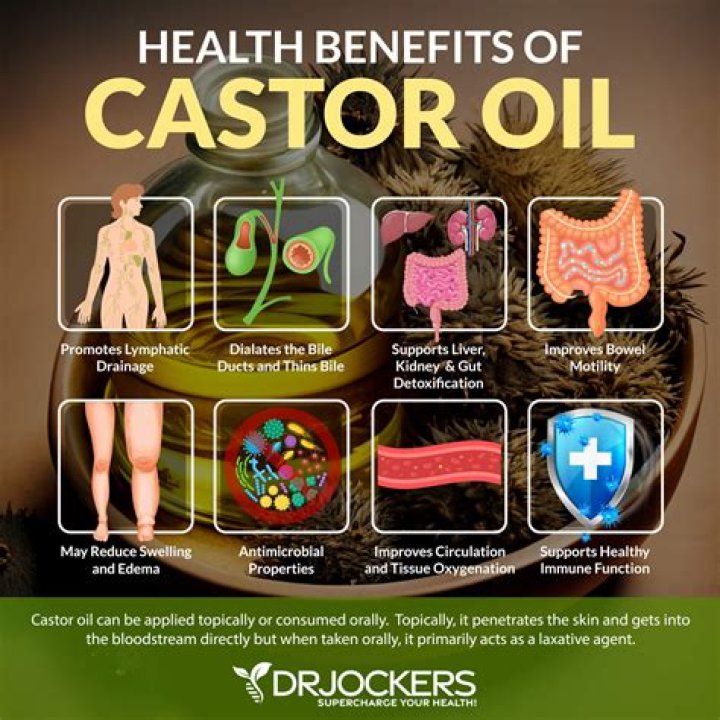 Can I apply castor oil everyday?