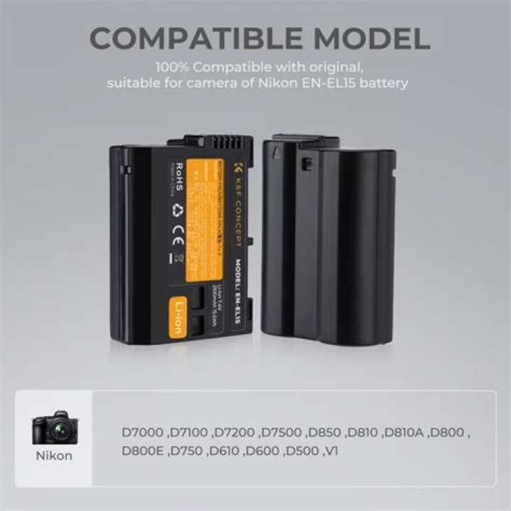 Can I charge my Nikon camera battery without a charger?