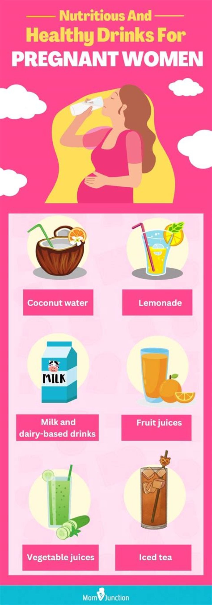 Can I drink ginger water while pregnant?