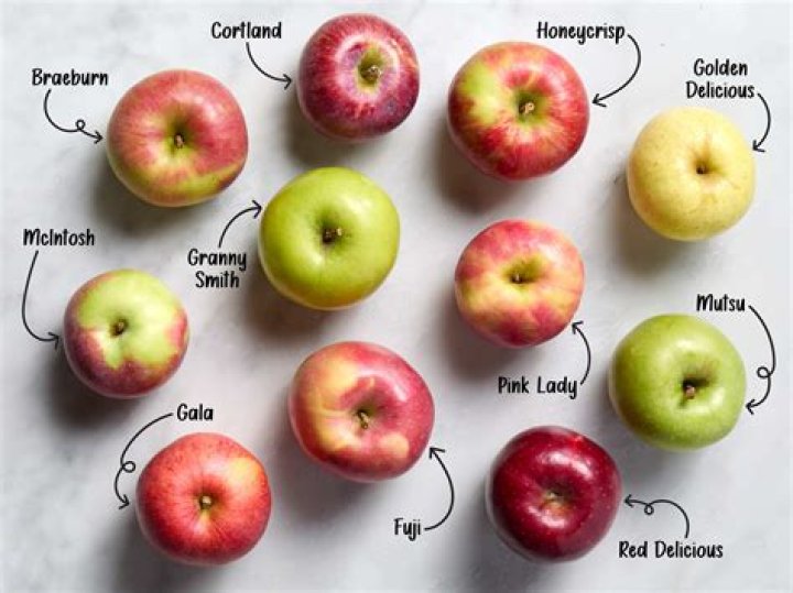 Can I eat 4 apples a day?