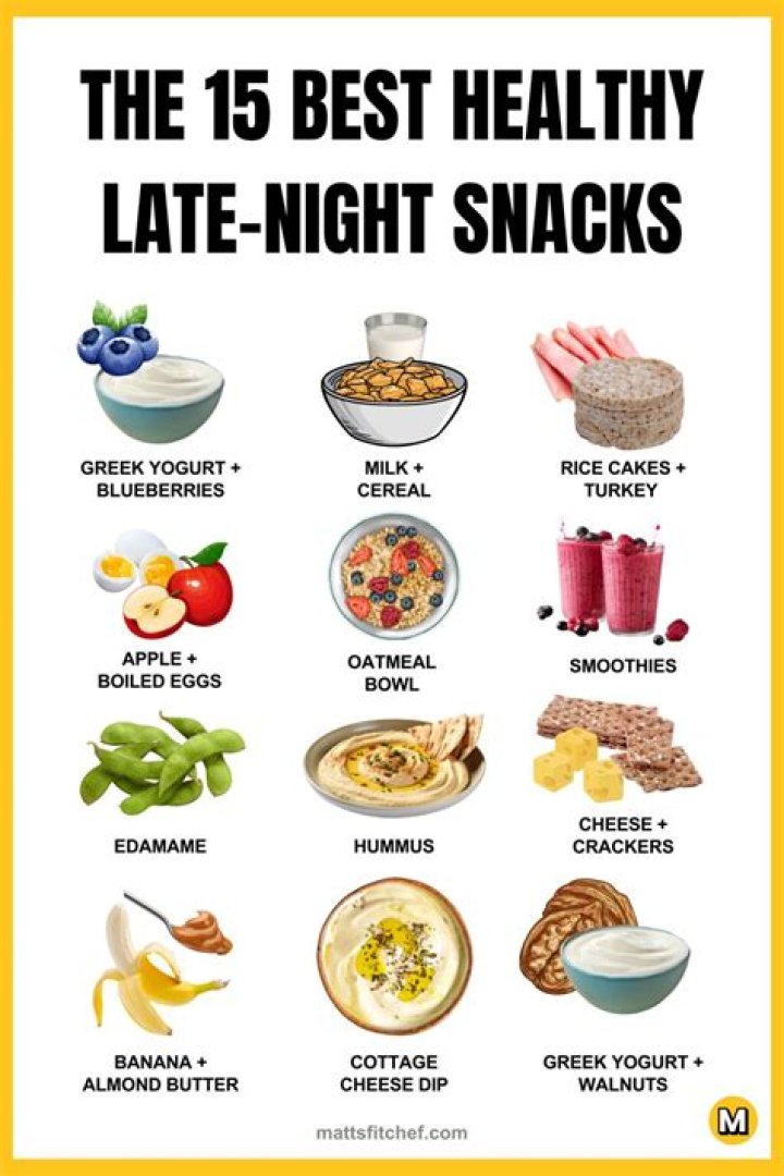 Can I eat late at night on keto?