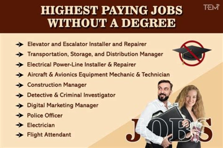 Can I get job in Canada with Indian degree?