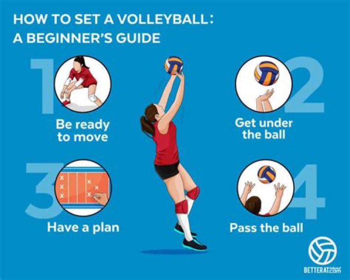 Can I learn volleyball by myself?