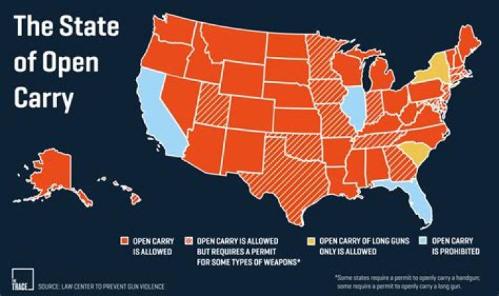 Can I open carry in Texas?