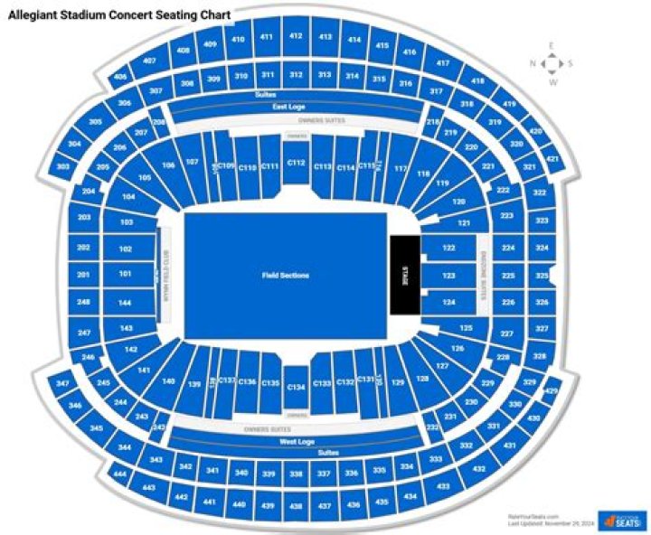 Can I park at Mandalay Bay for Allegiant Stadium?