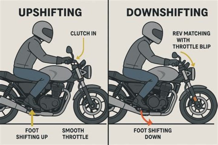 Can I skip gears while downshifting?