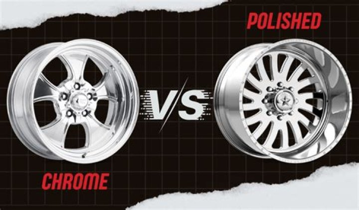 Can I use chrome polish on aluminum?