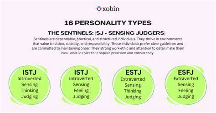Can INFJ mistyped as INTJ?