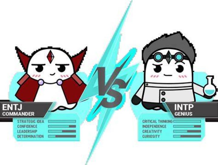 Can INFJ turn into Intj?