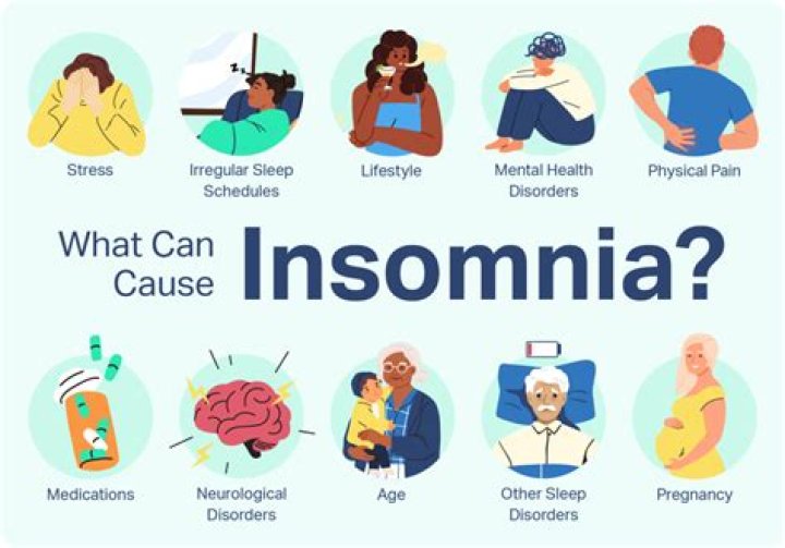 Can insomnia make you crazy?