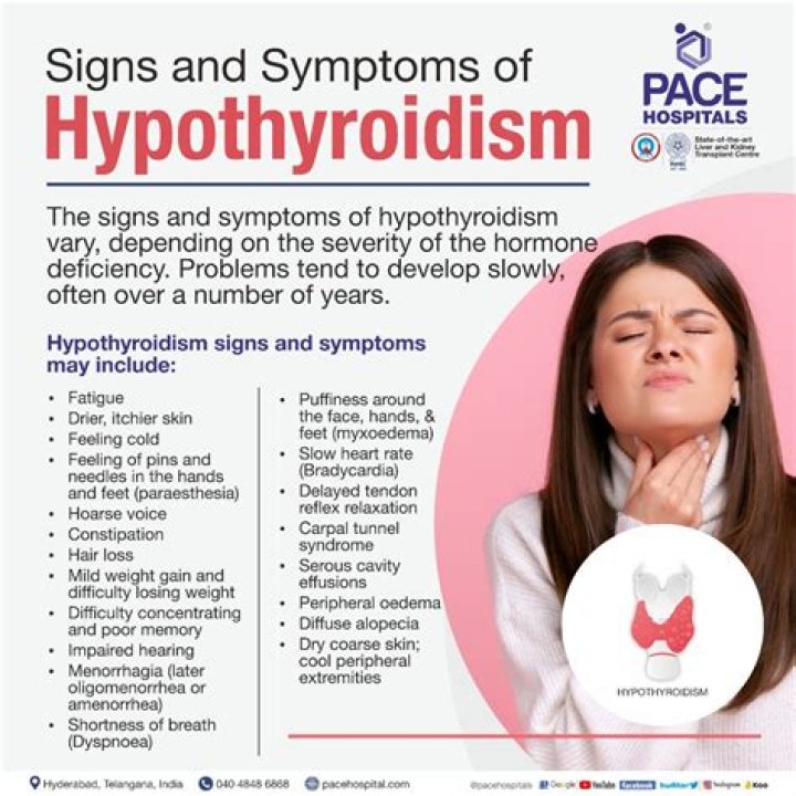 Can iron deficiency cause thyroid problems?