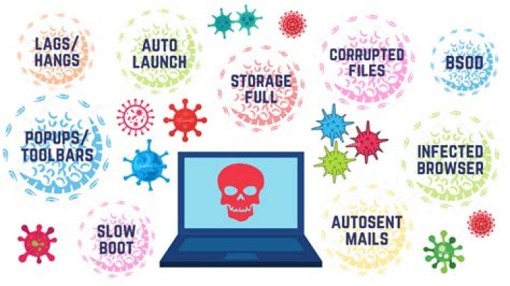 Can malware be on iCloud?