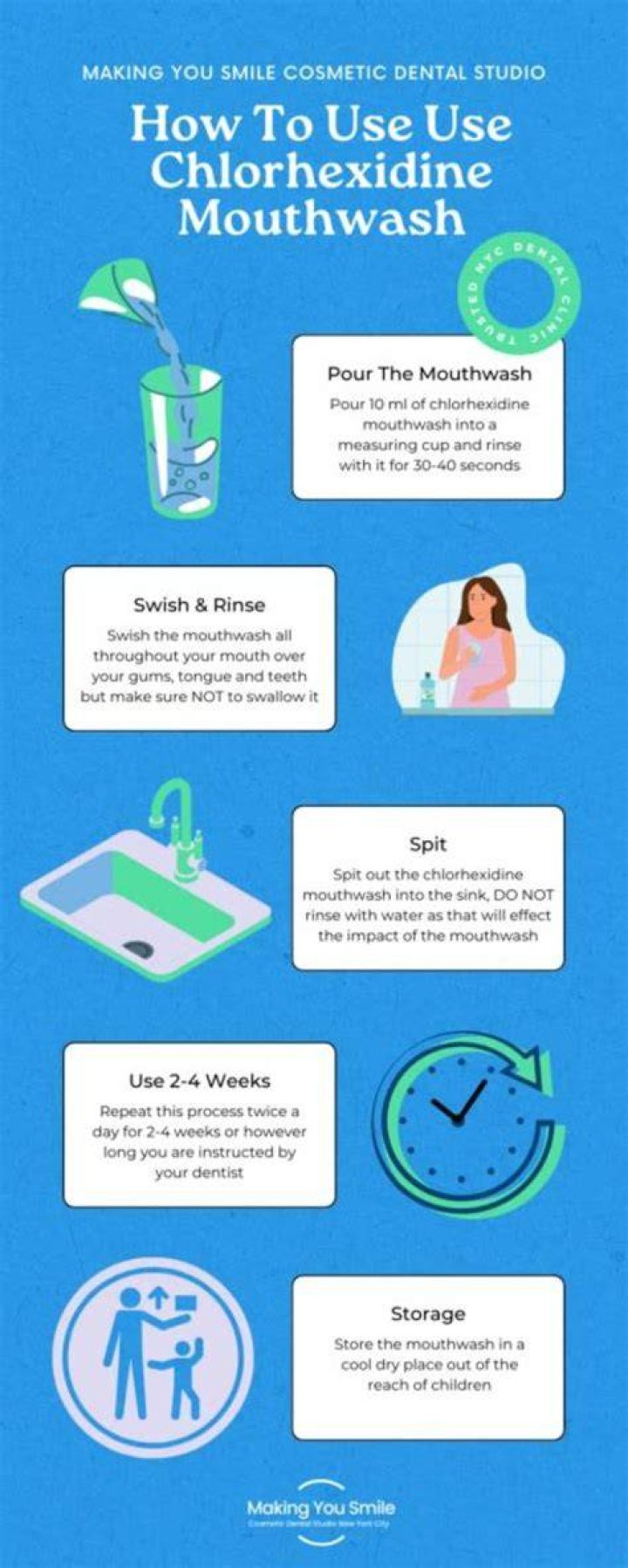 Can mouthwash damage your teeth?