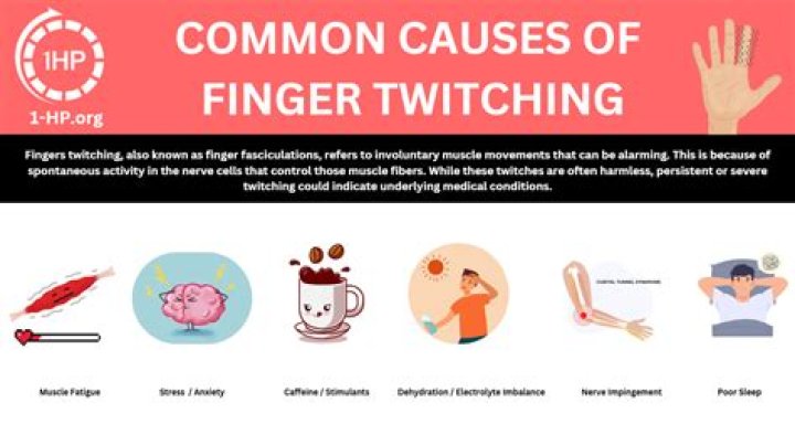 Can MS cause finger twitching?
