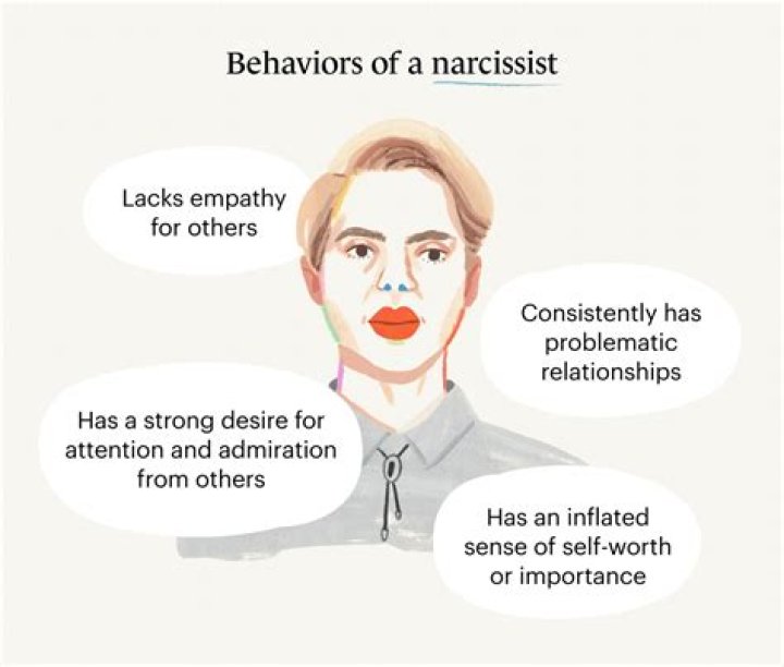 Can narcissist be alone?