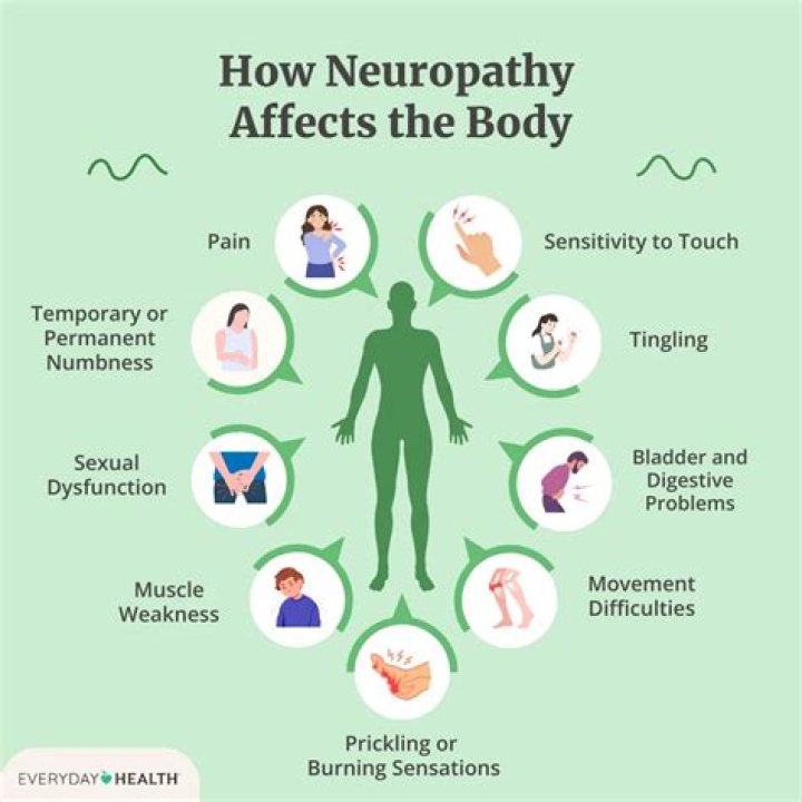 Can neuropathy get better on its own?