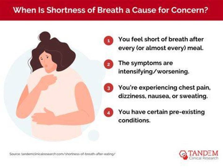 Can omeprazole cause shortness of breath?