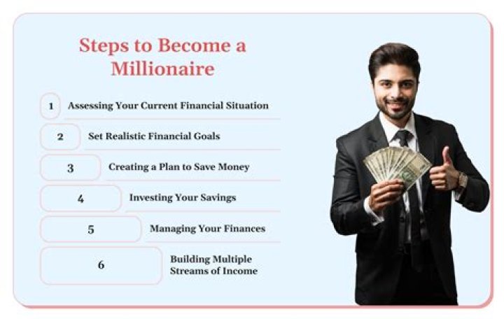 Can Shiba make you a millionaire?