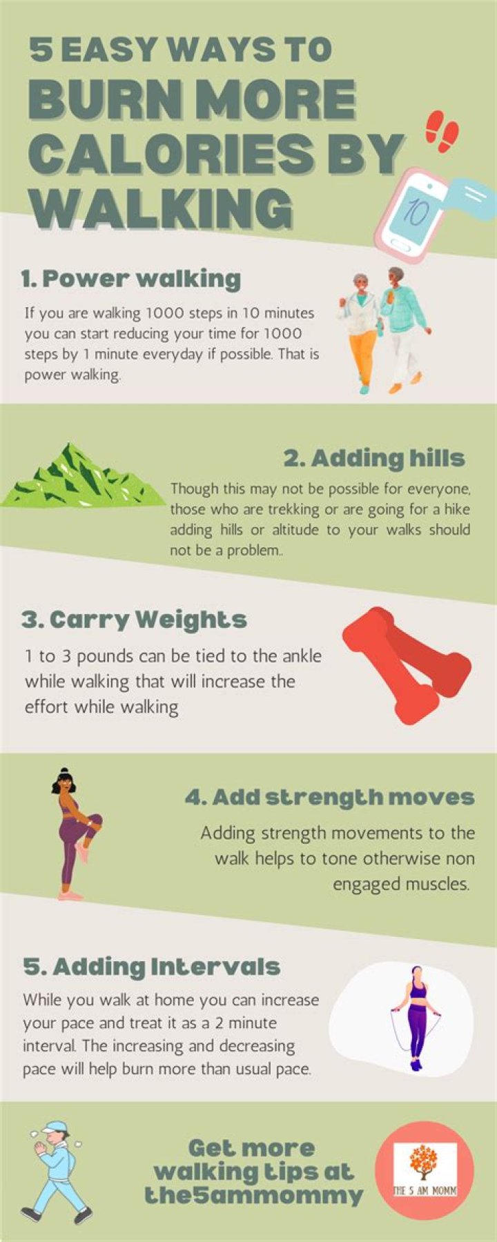 Can walking burn calories?