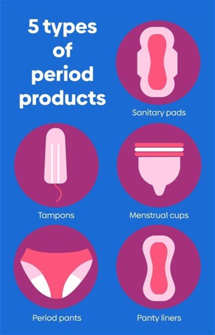 Can we do kiss in periods?