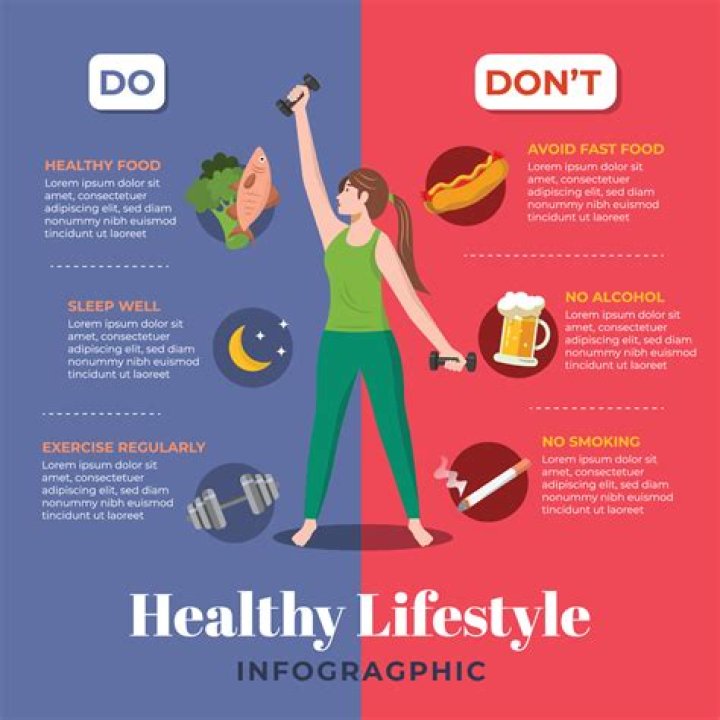Can you be healthy not fit?