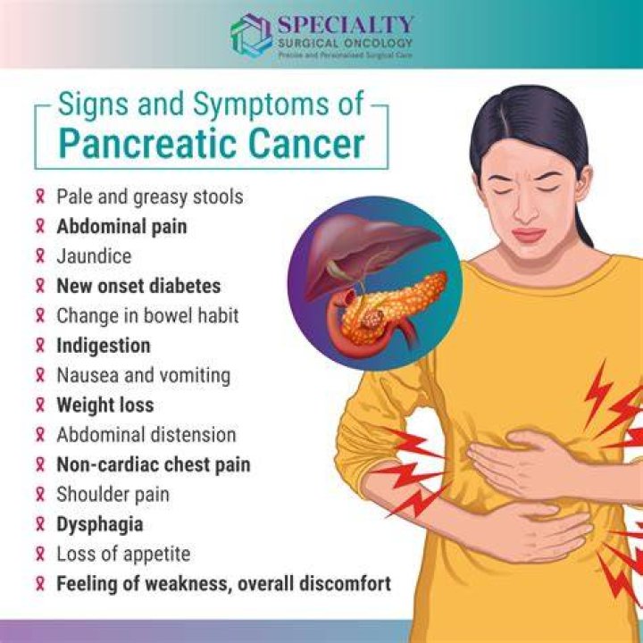 Can you be overweight and have pancreatic insufficiency?