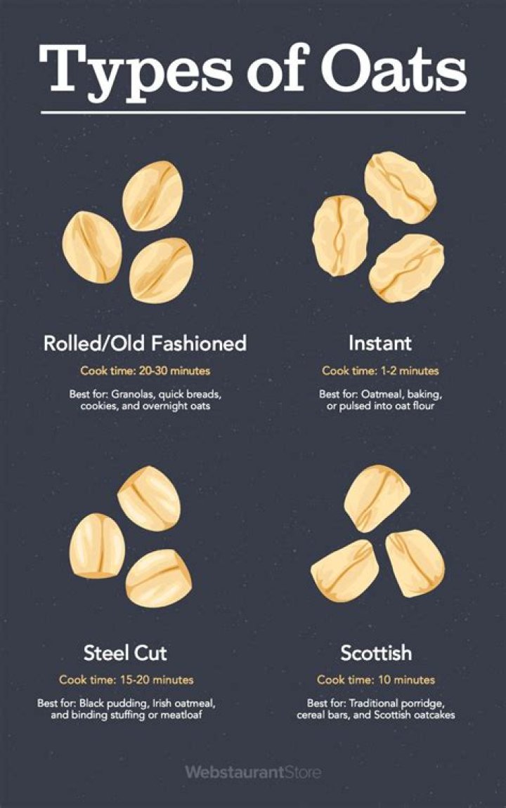 Can you be sensitive to oats?