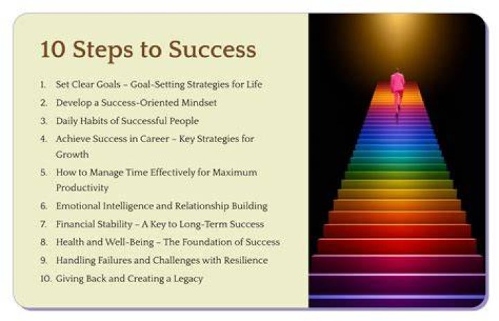 Can you be successful in gambling?
